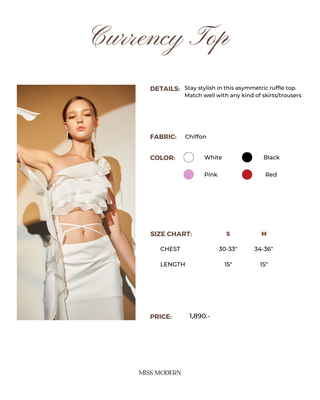 Currency Top