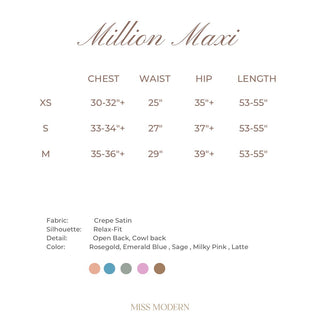 Million Dress