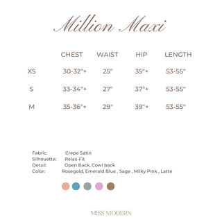 Million Floral Dress